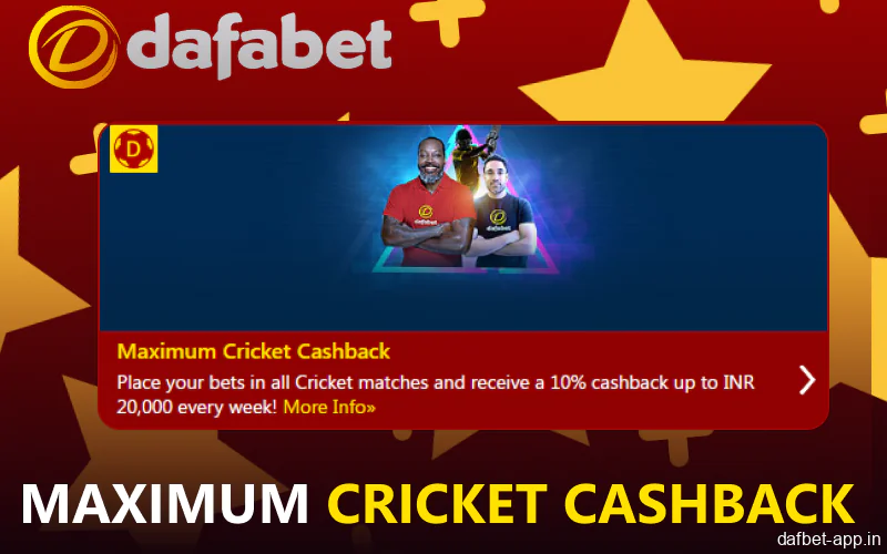Understanding the Maximum Cricket Cashback in the Dafabet App