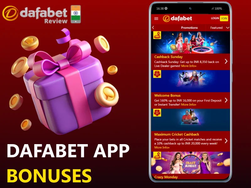 Current Promotions and Bonus Offers in the Dafabet India App